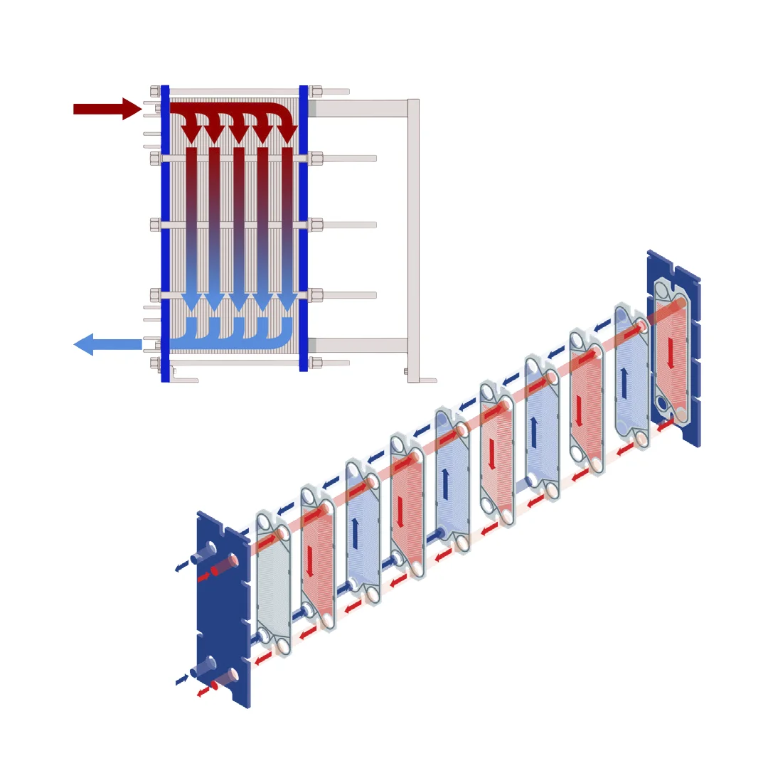 Presión-maxima-ALFA-LAVAL alfa laval